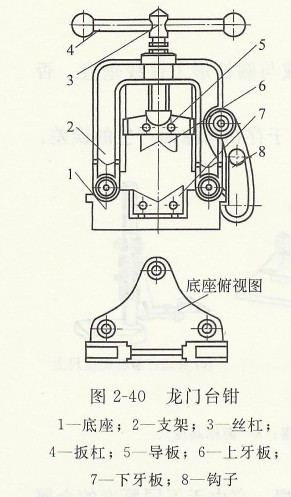 龍門臺鉗 龍門臺鉗.jpg