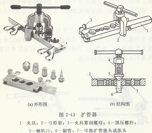 擴(kuò)管器 擴(kuò)管器.jpg