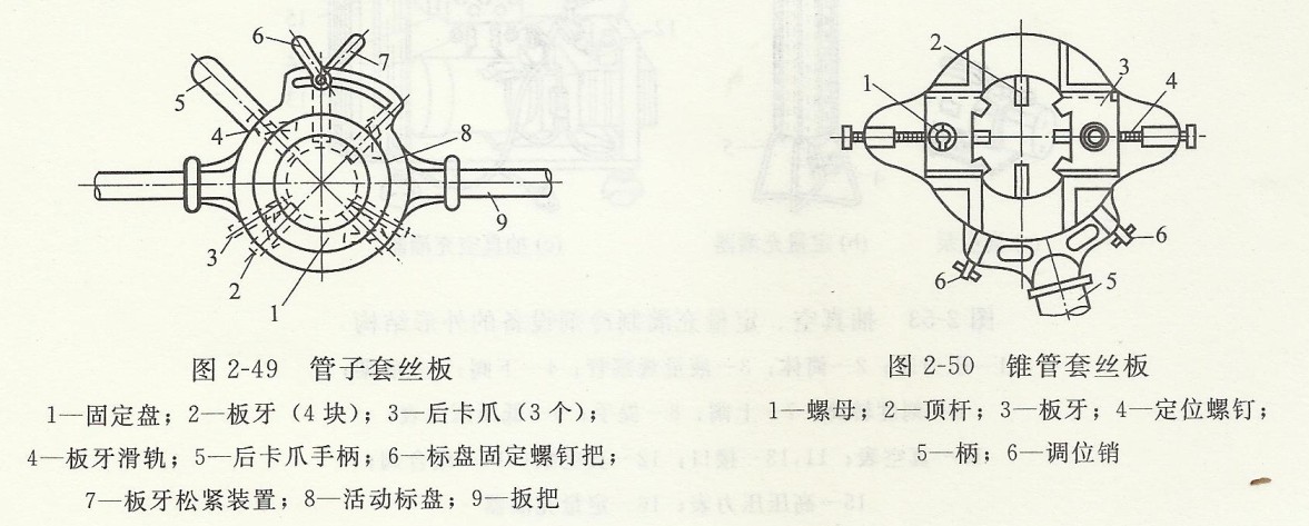 冷庫安裝用管子鉸板的使用 冷庫安裝用管子鉸板的使用.jpg
