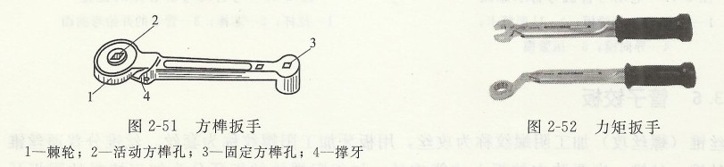 冷庫專用工具 冷庫專用工具.jpg