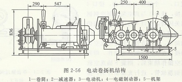 電動卷揚機結構 電動卷揚機結構.jpg