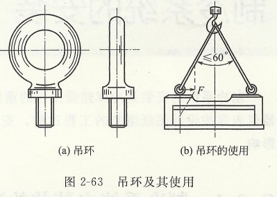 吊環(huán)及其使用 吊環(huán)及其使用.jpg