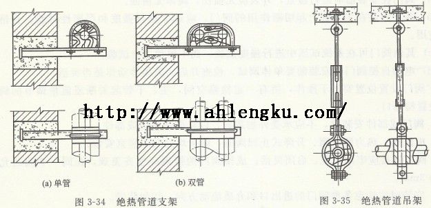 絕熱管道支架 絕熱管道支架