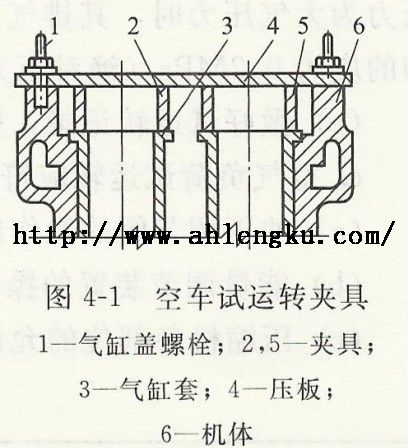 空車試運轉夾具 空車試運轉夾具