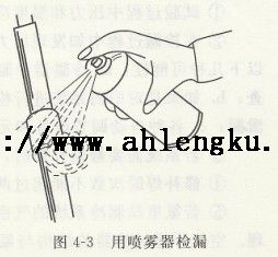 用噴霧器檢漏. 用噴霧器檢漏.