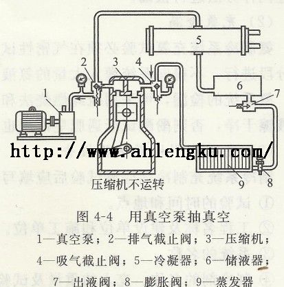 用真空泵抽真空 用真空泵抽真空
